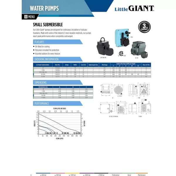 imageLittle Giant 1 115 Volt 1150 HP 205 GPH Direct Drive Small Submersible Fountain Pump with 6foot cord Black 501004Black