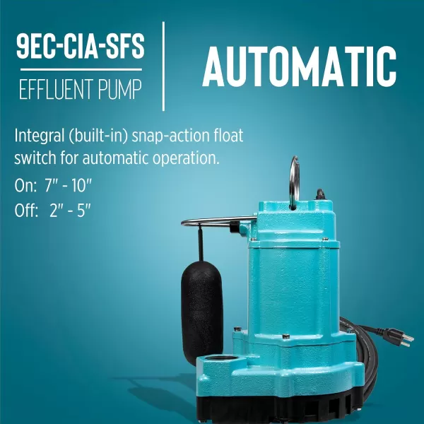 imageLittle Giant 9ECCIM 115Volt 410 HP 4200 GPH Manual Cast Iron SumpEffluent Pump with 10Ft Cord Blue 509806Automatic SnapAction  115V  30 cord