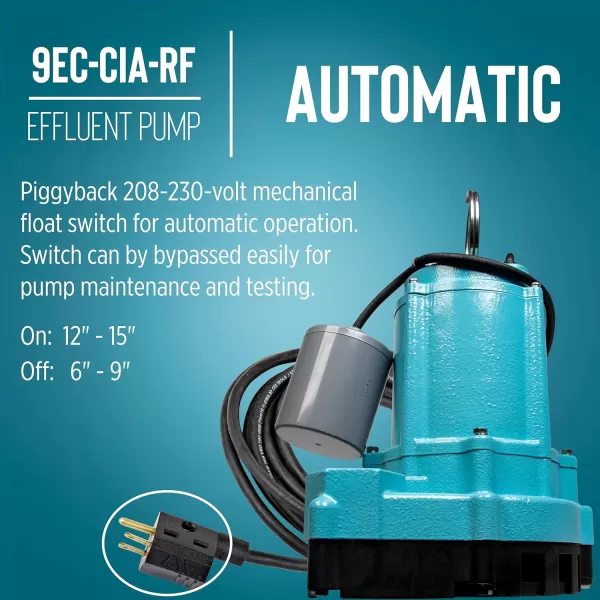 imageLittle Giant 9ECCIM 115Volt 410 HP 4200 GPH Manual Cast Iron SumpEffluent Pump with 10Ft Cord Blue 509806Automatic Tethered  208230V  20