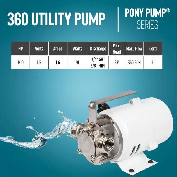 imageLittle Giant 360 115V 360 GPH 110 HP Plated Brass NonSubmersible MultiPurpose Utility Water Transfer Pony Pump with 6Ft Cord White 555112