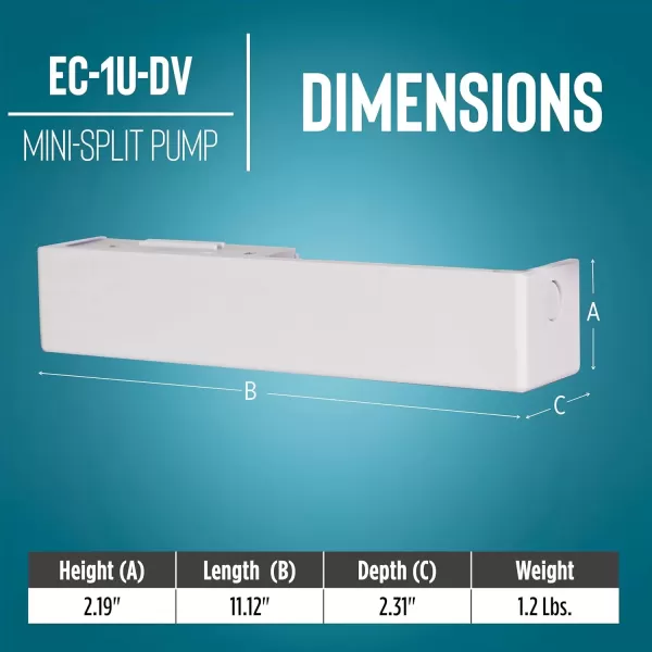 imageLittle Giant EC1UDV 110240 Volts 5060 Hz 25 GPH Automatic Undermount MiniSplit Condensate Pump System 49Ft Cord with Lead Wires White 553527