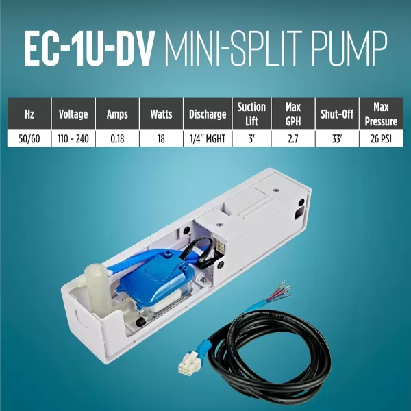 imageLittle Giant EC1UDV 110240 Volts 5060 Hz 25 GPH Automatic Undermount MiniSplit Condensate Pump System 49Ft Cord with Lead Wires White 553527