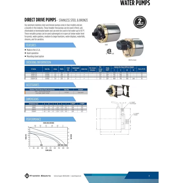 imageLittle Giant 517006 Stainless Steel 580GPH Pump with 20Feet Cord Bronze S580T2020Foot Cord