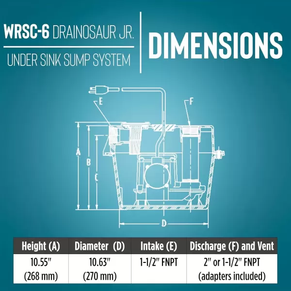 imageLittle Giant WRSC6 115Volt 13 HP 2760 GPH Compact Under Sink Drainosaur Automatic Sump PumpBasin System BlackBlue 506065 ampamp Studor 20341 MiniVent Air Admittance Valve with PVC Adapter15