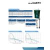 image:imageLittle Giant 9SF2V2D Pit Plus SR Sewage Basin System with 115Volt 410 HP 6000 GPH 9SCCIM Sewage Pump and 20Ft Cord GreenBlueBlack 50966120x30  10SCCIM  ECM  No Alarm  2 Vent