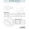 image:imageLittle Giant 505202 5MSP 230 Volt 1200 GPH Utility Pump