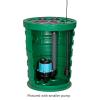 image:imageLittle Giant 9SF2V2D Pit Plus SR Sewage Basin System with 115Volt 410 HP 6000 GPH 9SCCIM Sewage Pump and 20Ft Cord GreenBlueBlack 50966120x30  10SCCIM  ECM Switch  No Alarm  2 Vent
