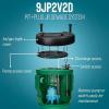 image:imageLittle Giant 9SF2V2D Pit Plus SR Sewage Basin System with 115Volt 410 HP 6000 GPH 9SCCIM Sewage Pump and 20Ft Cord GreenBlueBlack 50966124x24  9SCCIM  ECM Switch  No Alarm  2 Vent