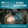 image:imageLittle Giant SPBS12HF 12 Amp 3180 GPH Sump Pump Battery Backup System with Controller Secondary Pump Switch Fittings Black 50640710 Amp