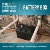 image:imageLittle Giant SPBS12HF 12 Amp 3180 GPH Sump Pump Battery Backup System with Controller Secondary Pump Switch Fittings Black 50640710 Amp