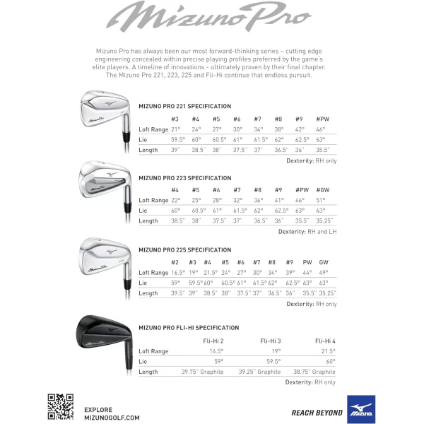 Mizuno Pro 223 Golf Iron Set 4-GW