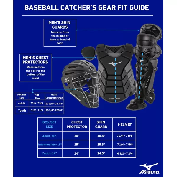 Mizuno Mizuno Adult Samurai Baseball Boxed Catcher's Gear Set