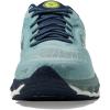 imageMizuno Mens Wave Sky 7 Running ShoeMineral Bluesnow White