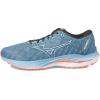 imageMizuno Mens Wave Inspire 19 Running ShoeProvincial BlueWhite