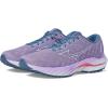 imageMizuno Womens Wave Inspire 19 Running ShoeWisteriaChina Blue