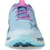 imageMizuno Womens Wave Mujin 9 Running ShoeForget Me NotNimbus Cloud