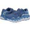 imageMizuno Womens Running ShoeFederal BlueWhite