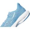 imageMizuno Womens Wave Rider 28 Running ShoeGlacier Lakewhite