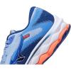 imageMizuno Womens Wave Sky 7 Running ShoeBlue Heronsilver