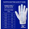 imageMizuno F257 Womens Softball Batting Gloves  Pair  Full Grain Leather Palm  AirMesh Inserts  QuikAdjust Wrist TabWhiteBlack