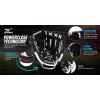 imageMizuno Prospect Finch Youth Softball Glove SeriesWhiteBlackPink Trident Web