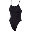 imageMizuno EXER Womens SwimsuitBlack