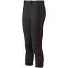Black-red