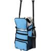 imageMizuno Organizer 23 Backpack RoyalColumbia Blue