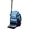 imageMizuno Organizer 23 Backpack RoyalColumbia Blue