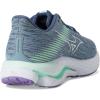 imageMizuno Womens Wave Inspire 21 Running ShoeTradewindswhite