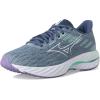 imageMizuno Womens Wave Inspire 21 Running ShoeTradewindswhite