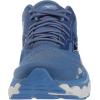 imageMizuno Womens Wave Rider 16 Running ShoeFederal BlueWhite