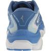 imageMizuno Womens Wave Rider 16 Running ShoeFederal BlueWhite