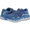 imageMizuno Womens Wave Rider 16 Running ShoeFederal BlueWhite