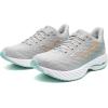 imageMizuno Womens Wave Rider 28 Running ShoeHarbor Mistwhite