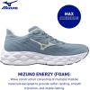 imageMizuno Womens Wave Sky 8 Running ShoeCitadelhint of Mint