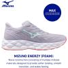 imageMizuno Womens Wave Sky 8 Running ShoeThistlewhite