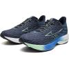 imageMizuno Mens Wave Rider 28 Running ShoeVintage Indigoneo Mint