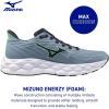 imageMizuno Mens Wave Sky 8 Running ShoeCitadelvintage Indigo