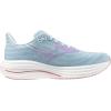 imageMizuno Womens Wave Rider 29 Running ShoeNantucket Breezeorchid Petal