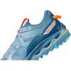 imageMizuno Mens Trail Running ShoeProvincial BlueBaby Blue