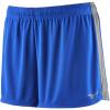 imageMizuno Womens Standard Icon 35quot ShortRoyalcharcoal