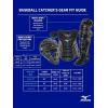 imageMizuno Adult Samurai Baseball Shin GuardsGreyNavy