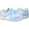 imageMizuno Womens Cyclone Speed 3 Volleyball ShoeBluebell White Ignitionr