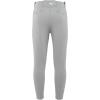 imageMizuno Boys Youth Premier Tapered Tweener PantGrey