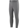 imageMizuno Boys Youth Premier Tapered Tweener PantCharcoal