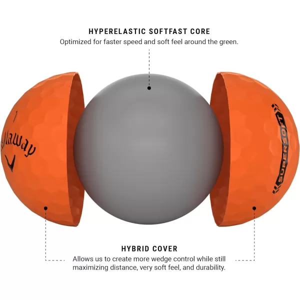 Callaway Golf 2023 Supersoft Golf Balls 
