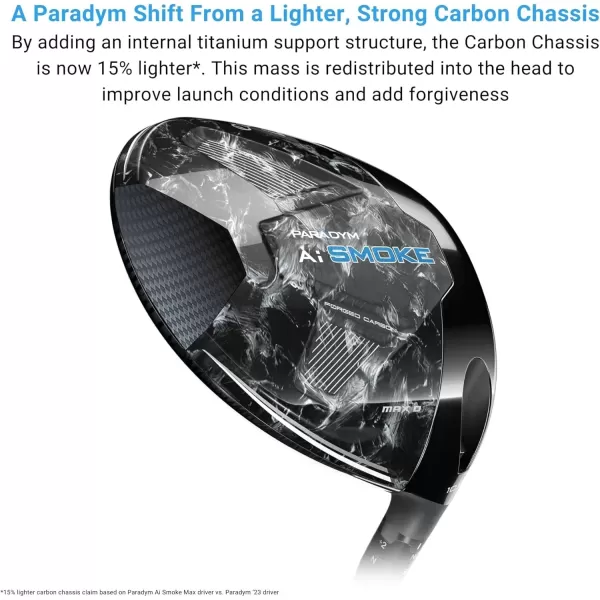 imageCallaway Golf Paradym AI Smoke Max Draw DriverLeft