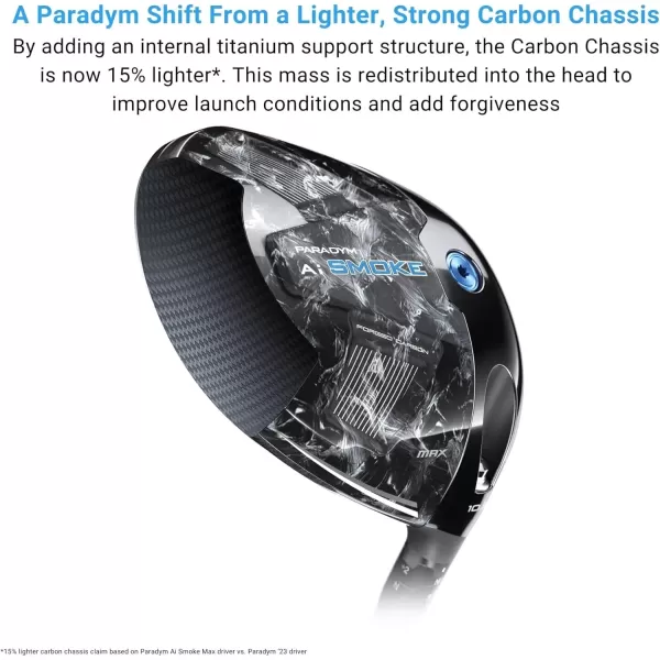 imageCallaway Golf Paradym AI Smoke Max DriverRight