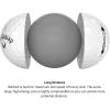 imageCallaway Golf Warbird Golf BallsWhite